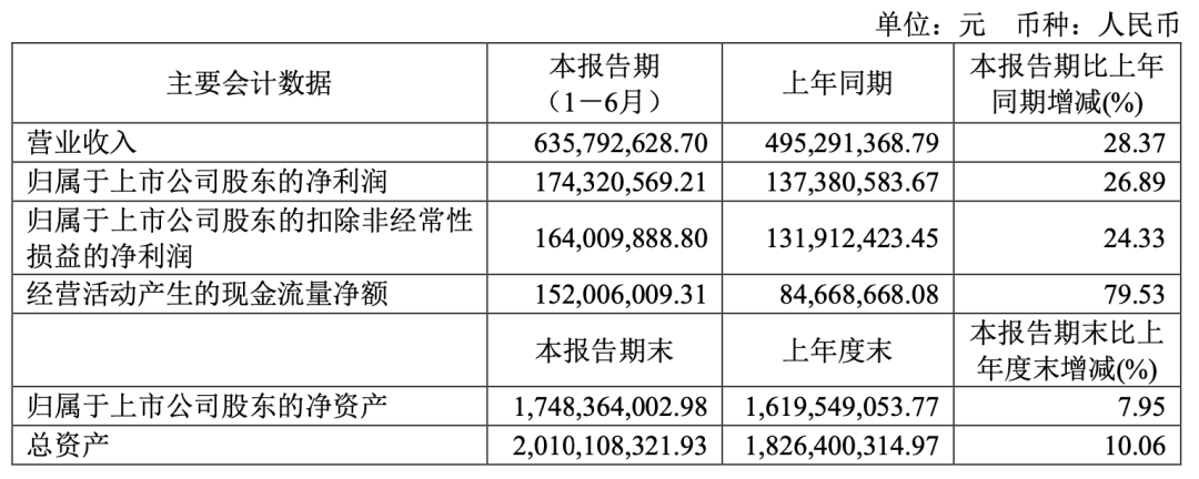 国际贸易实务|户外用品跨境电商卖家上半年赚翻了 - 第1张 - 外贸培训 国际贸易实务|户外用品跨境电商卖家上半年赚翻了 - 第1张