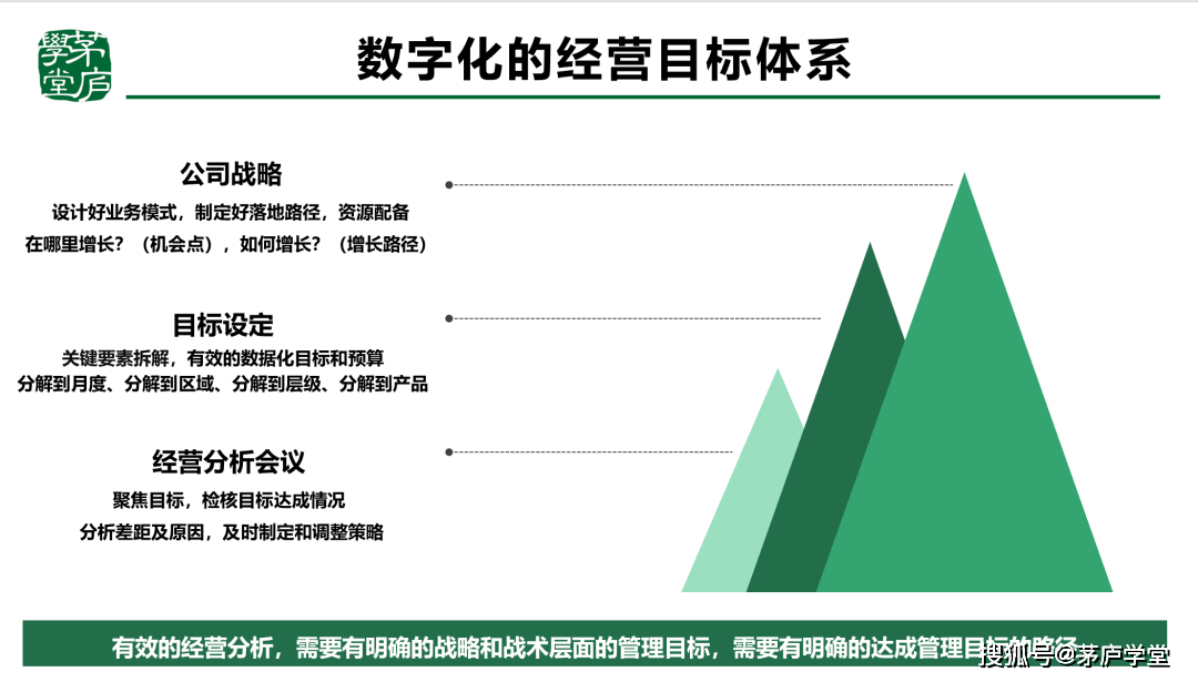 企业不能有效进行战略管理 - 第8张 - 外贸培训 企业不能有效进行战略管理 - 第8张