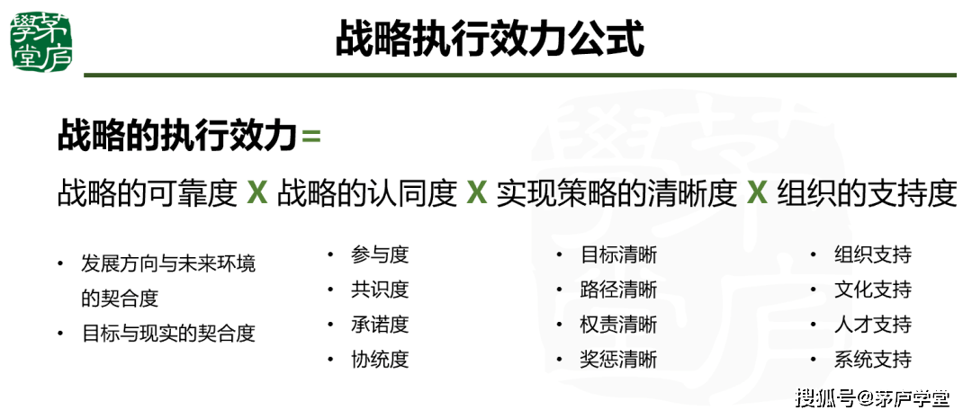 企业不能有效进行战略管理 - 第1张 - 外贸培训 企业不能有效进行战略管理 - 第1张